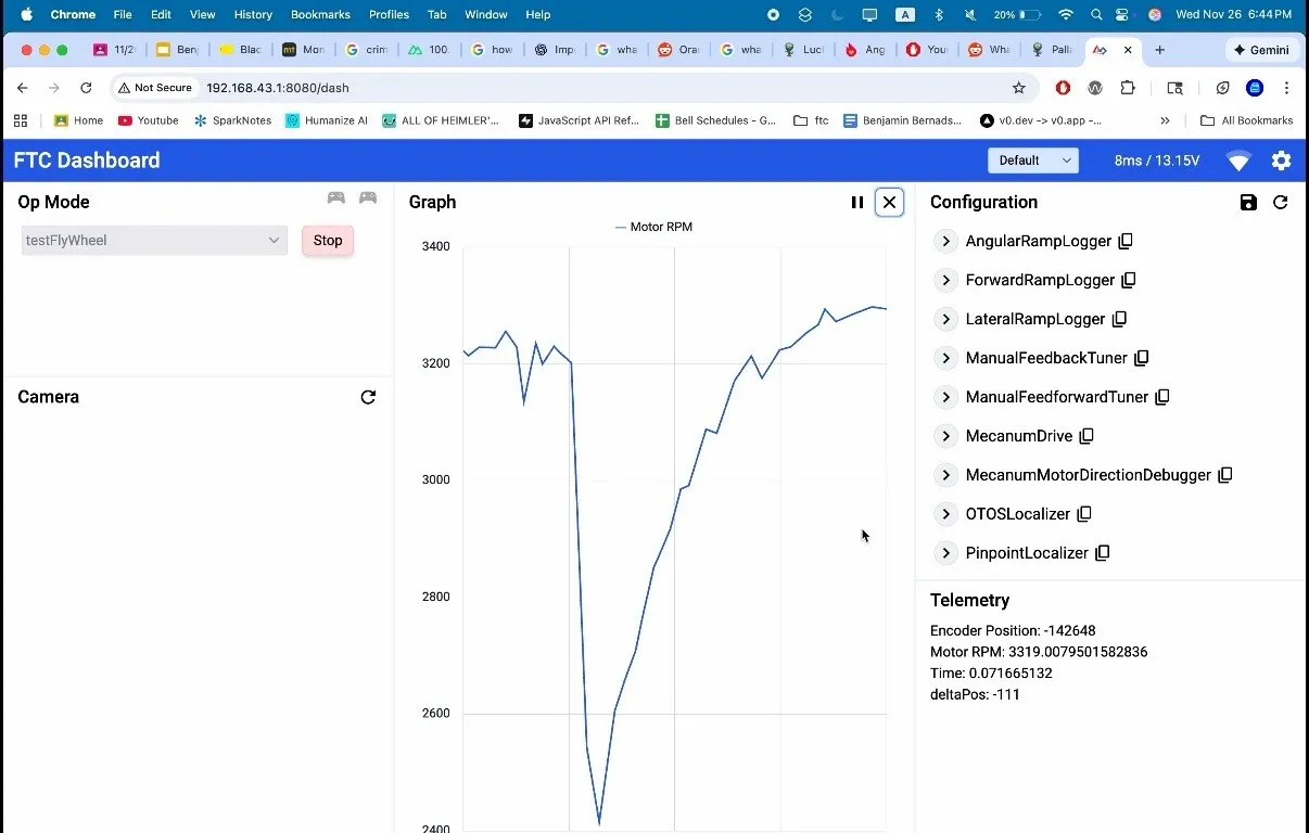 FTC Dashboard graph showing flywheel RPM dropping after a shot and recovering toward its target